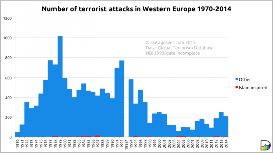 terror attacks.png